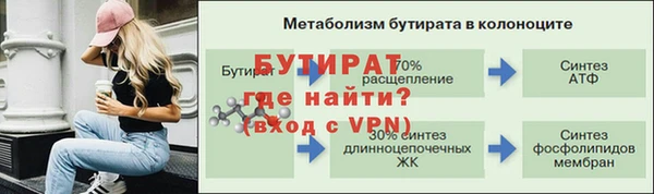 Альфа ПВП Горнозаводск